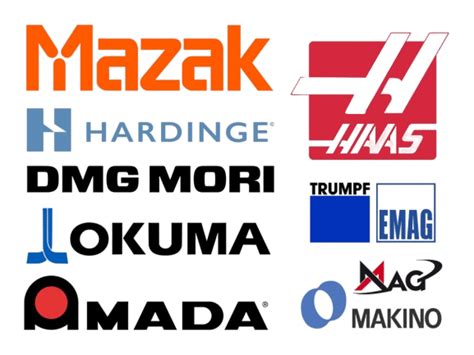 cnc machine manufacturers in europe|cnc machine tool manufacturers list.